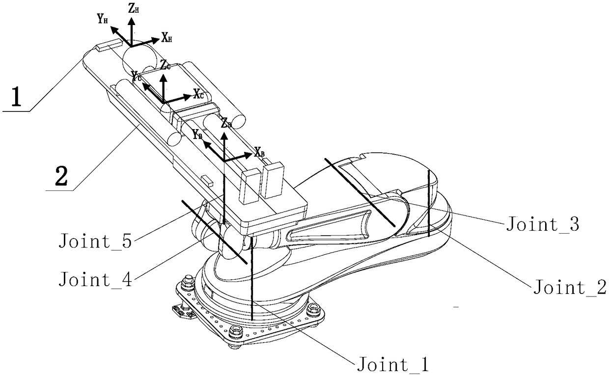 Inverse solution engineering and trajectory planning algorithm for five-axis treatment table