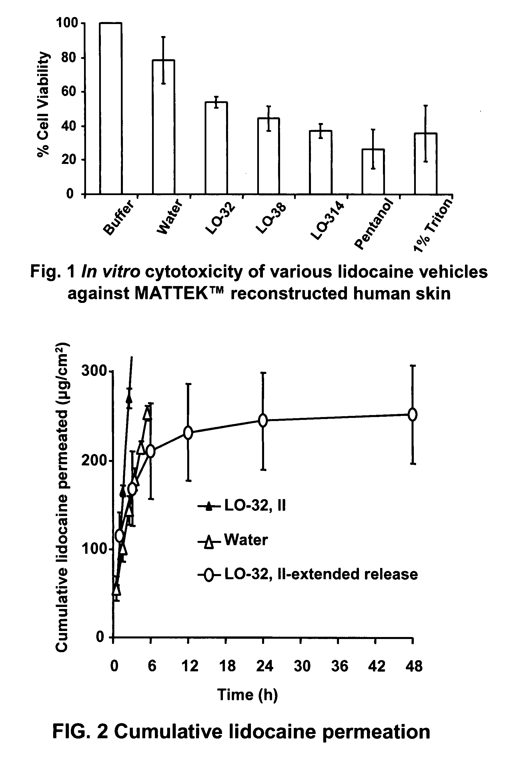 Linker-Based Lecithin Microemulsion Delivery Vehicles