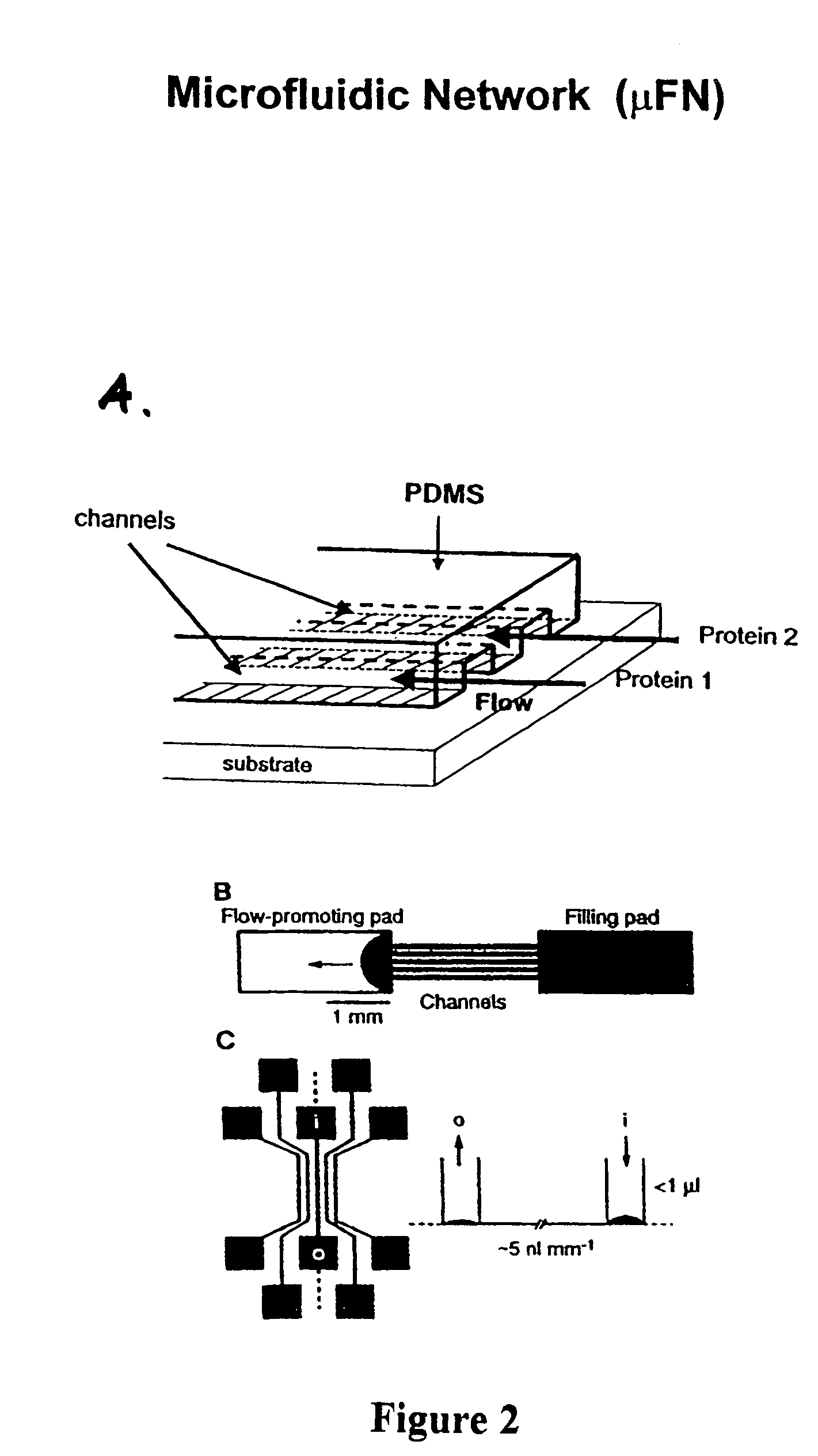 Microarrays for analyte detection