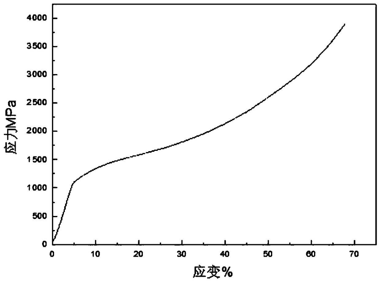 Matrix-existing high-entropy alloy and preparation method thereof