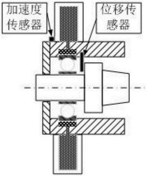 Intelligent detection and active inhibition device for fluttering of high-speed milling electric spindle