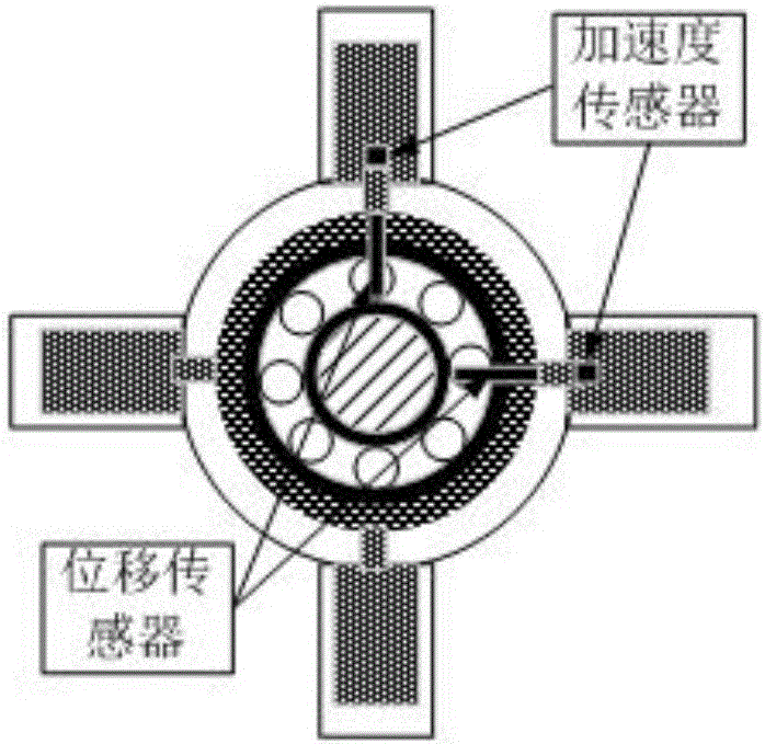 Intelligent detection and active inhibition device for fluttering of high-speed milling electric spindle