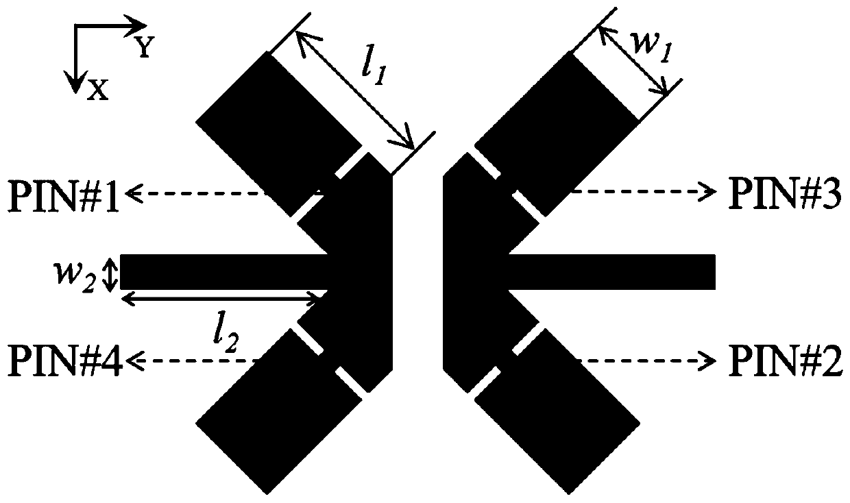 Polarization reconfigurable method based on metasurface antenna