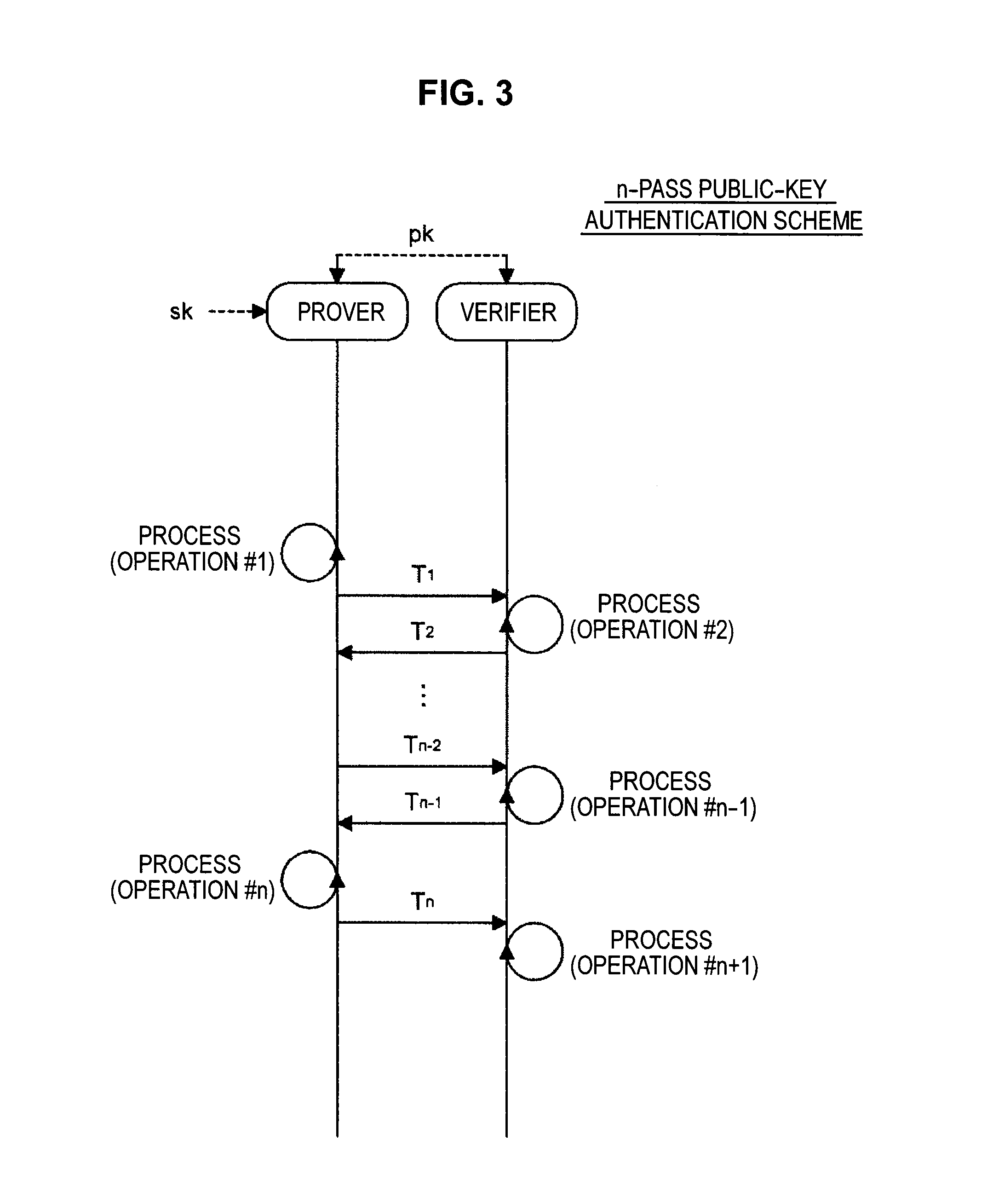 Signature verification apparatus, signature verification method, program, and recording medium