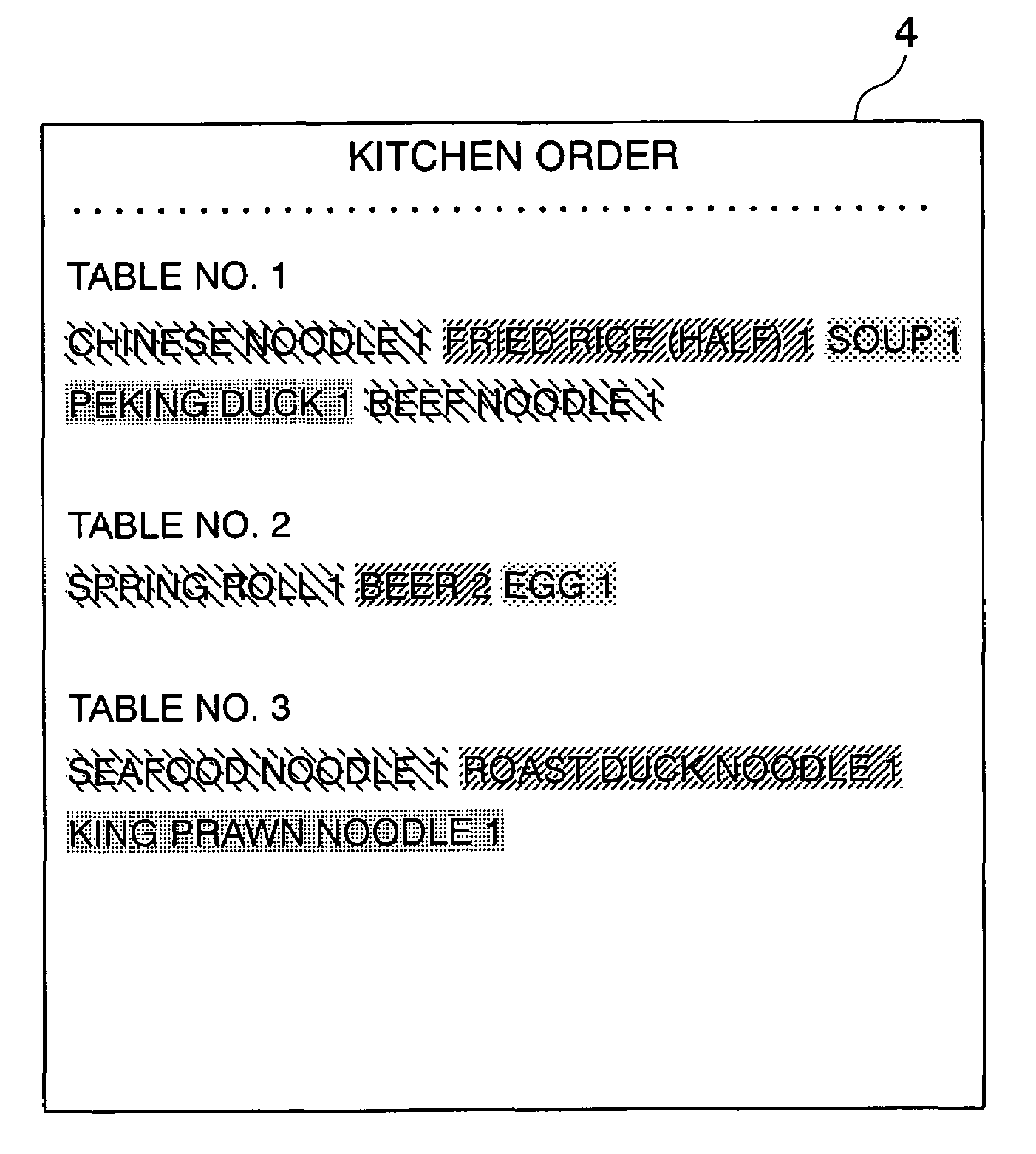 Data printing method using a small printer and a commodity data register