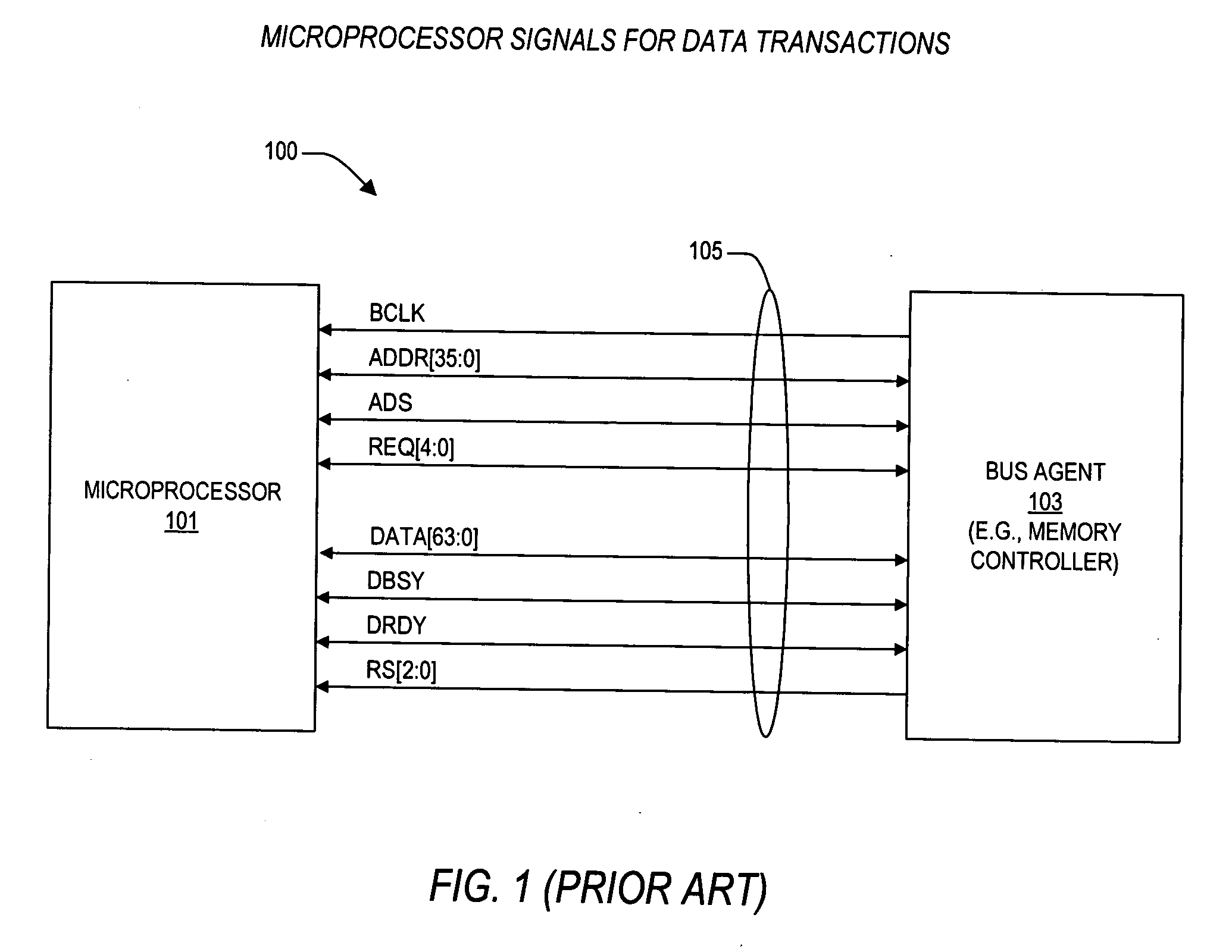 Apparatus and method for sparse line write transactions