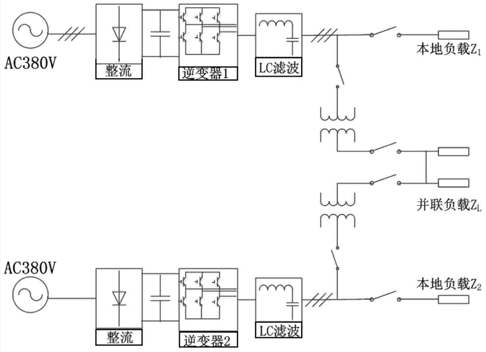 Droop control technology-based parallel inverter decoupling control method