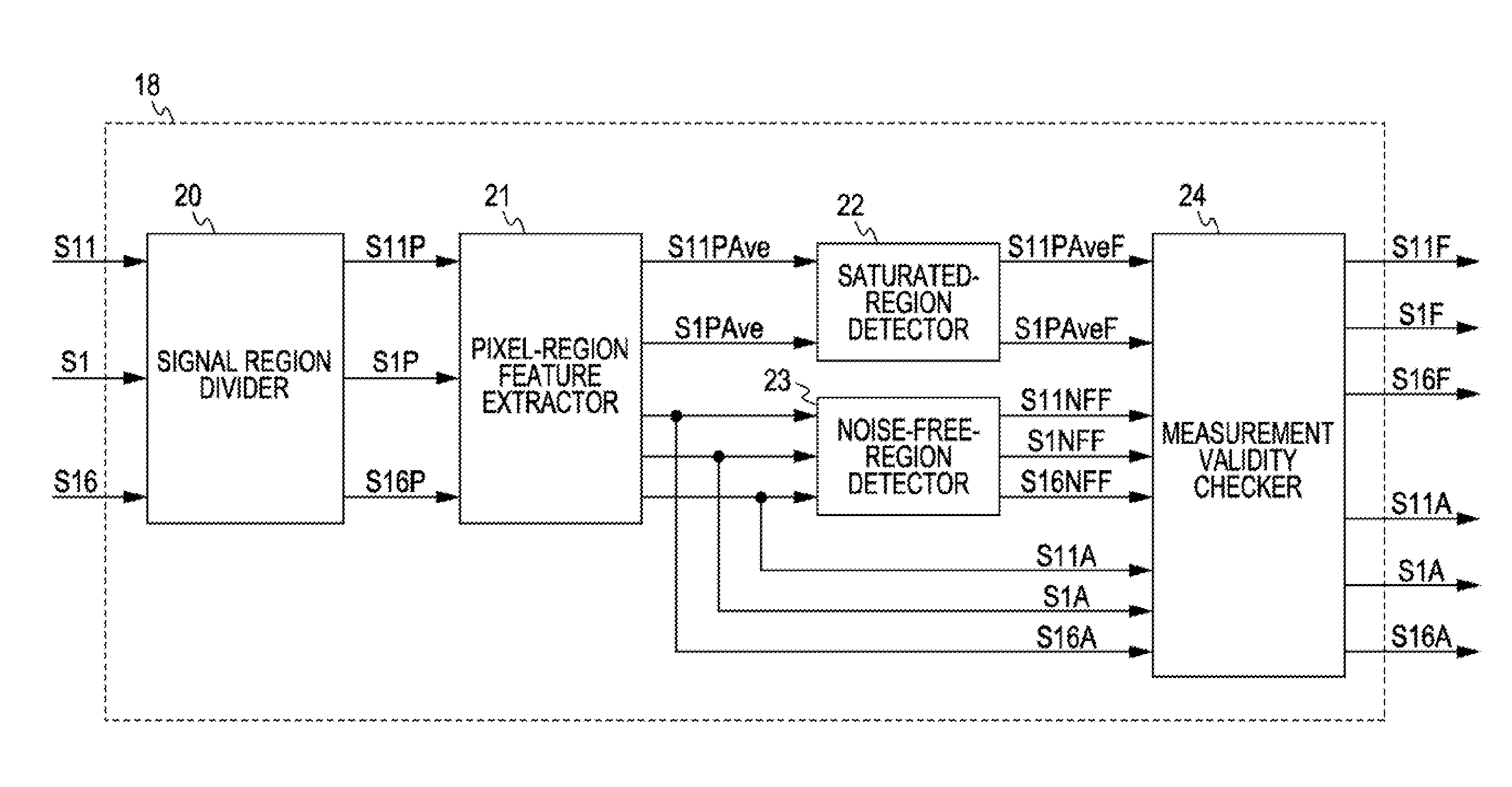 Video-signal processing method, program of video-signal processing method, recording medium having recorded thereon program of video-signal processing method, and video-signal processing apparatus