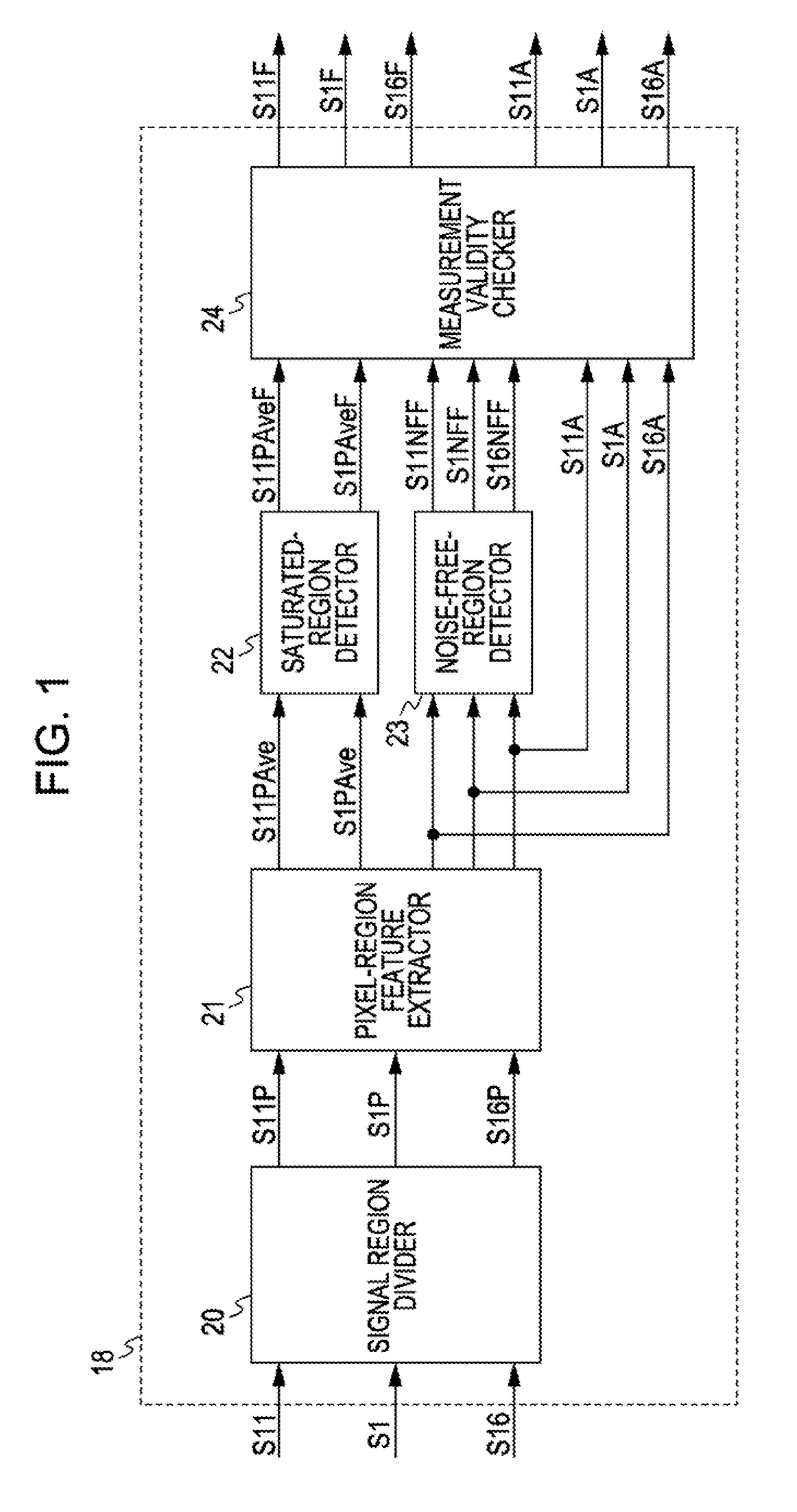 Video-signal processing method, program of video-signal processing method, recording medium having recorded thereon program of video-signal processing method, and video-signal processing apparatus