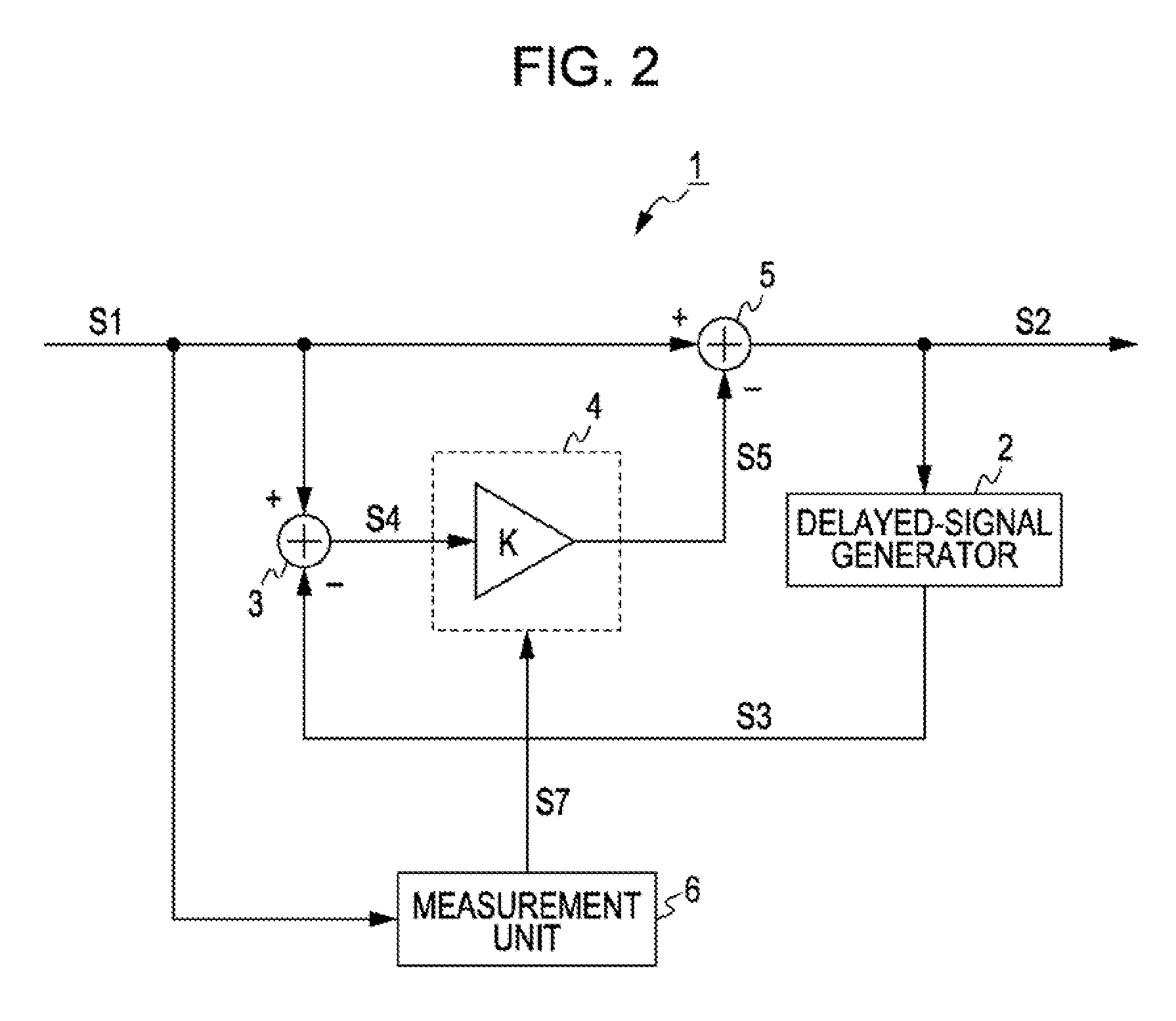 Video-signal processing method, program of video-signal processing method, recording medium having recorded thereon program of video-signal processing method, and video-signal processing apparatus