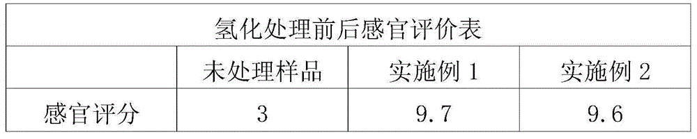 Method for eliminating panfasidae catfish oil fishy smell