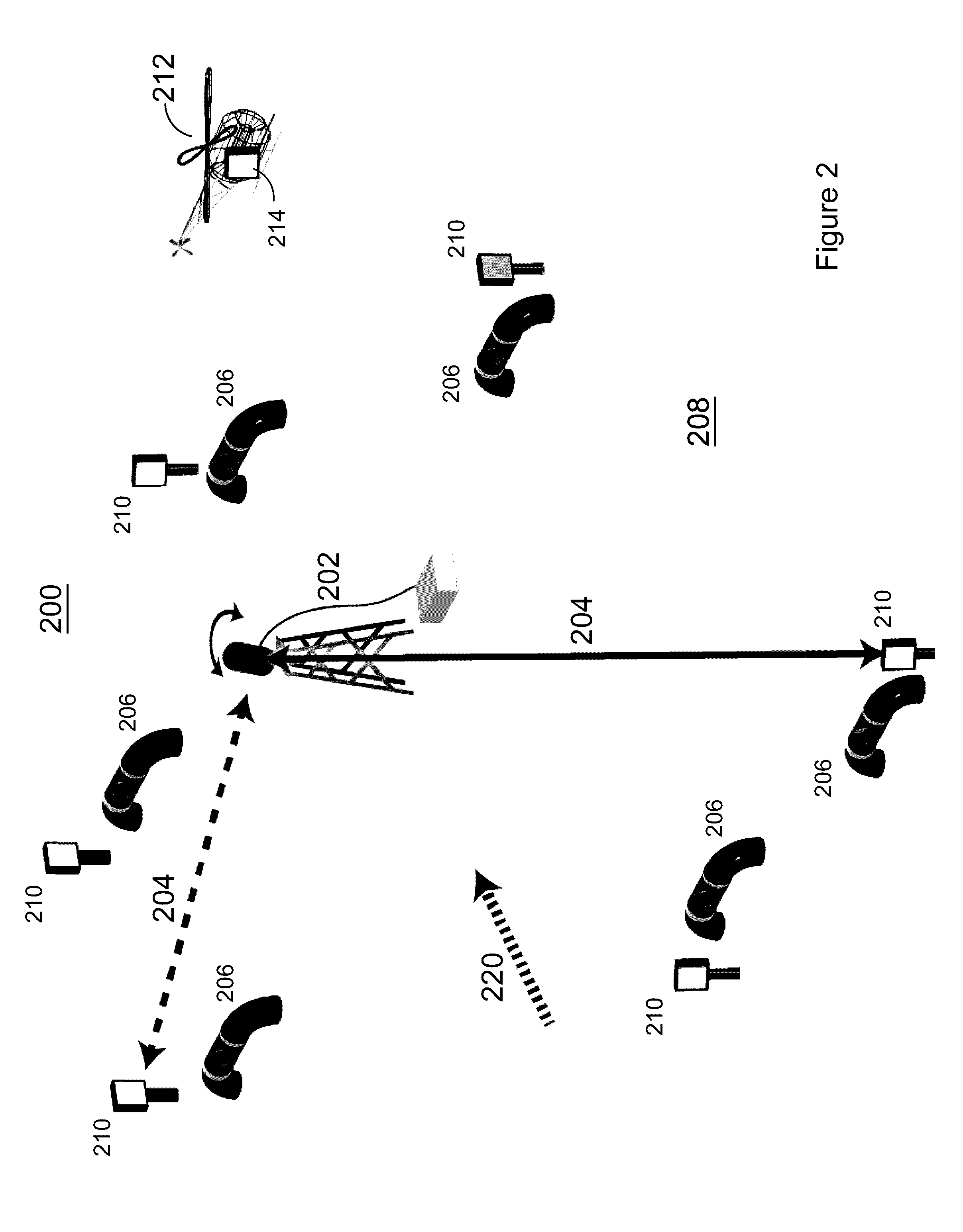 Hub And Spoke System For Detecting And Locating Gas Leaks