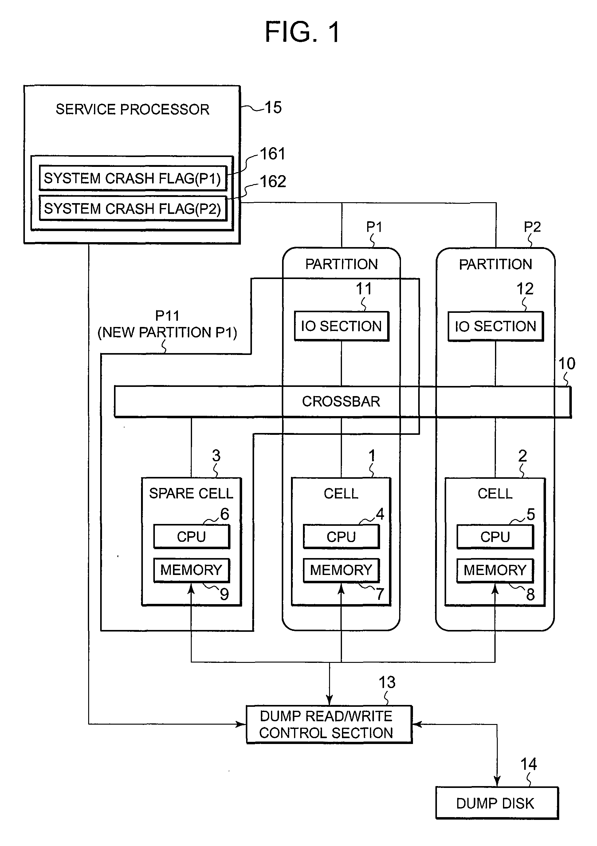 Memory dump method, computer system, and memory dump program