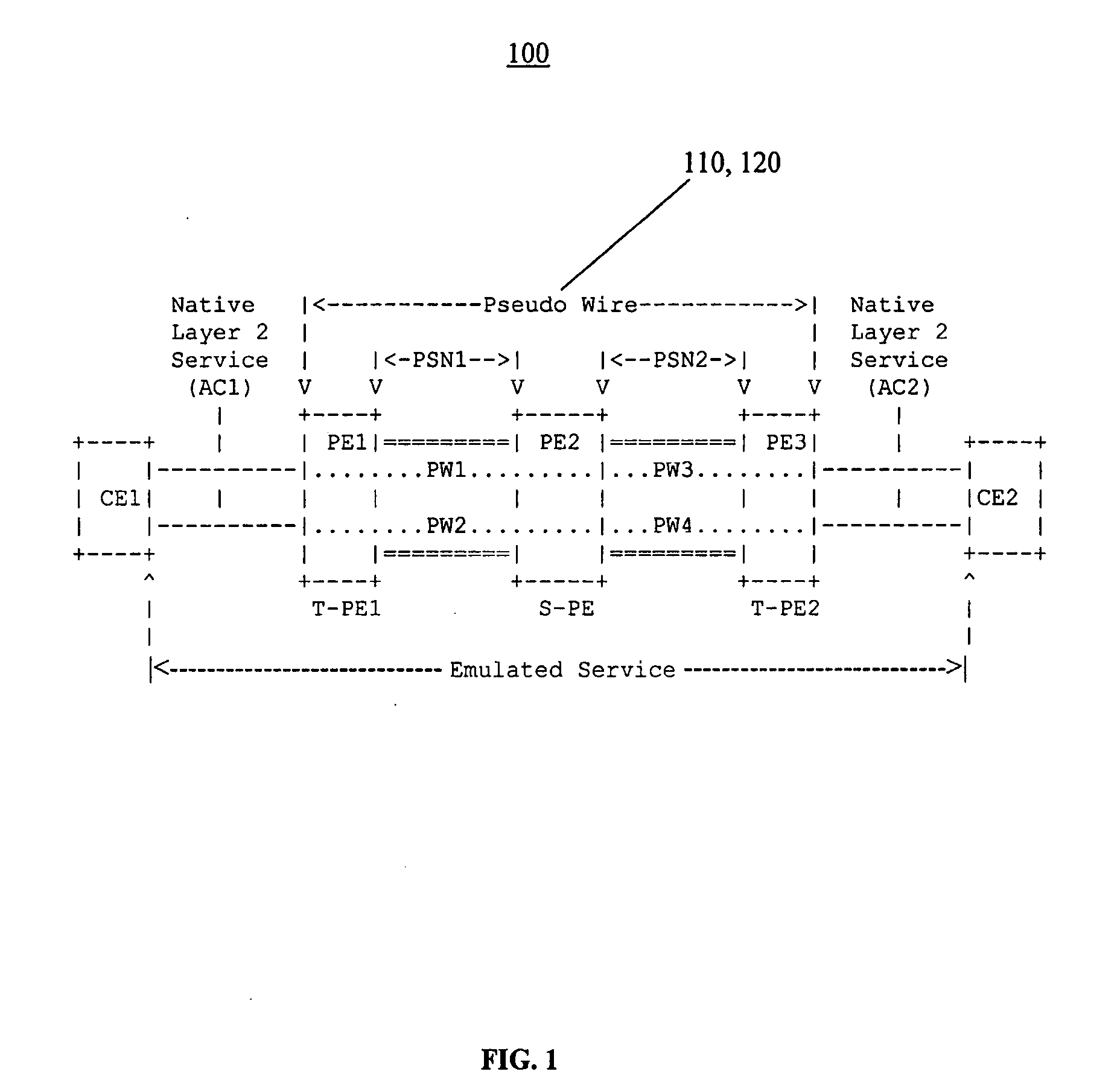 Method and system for verifying connectivity of multi-segment pseudo-wires