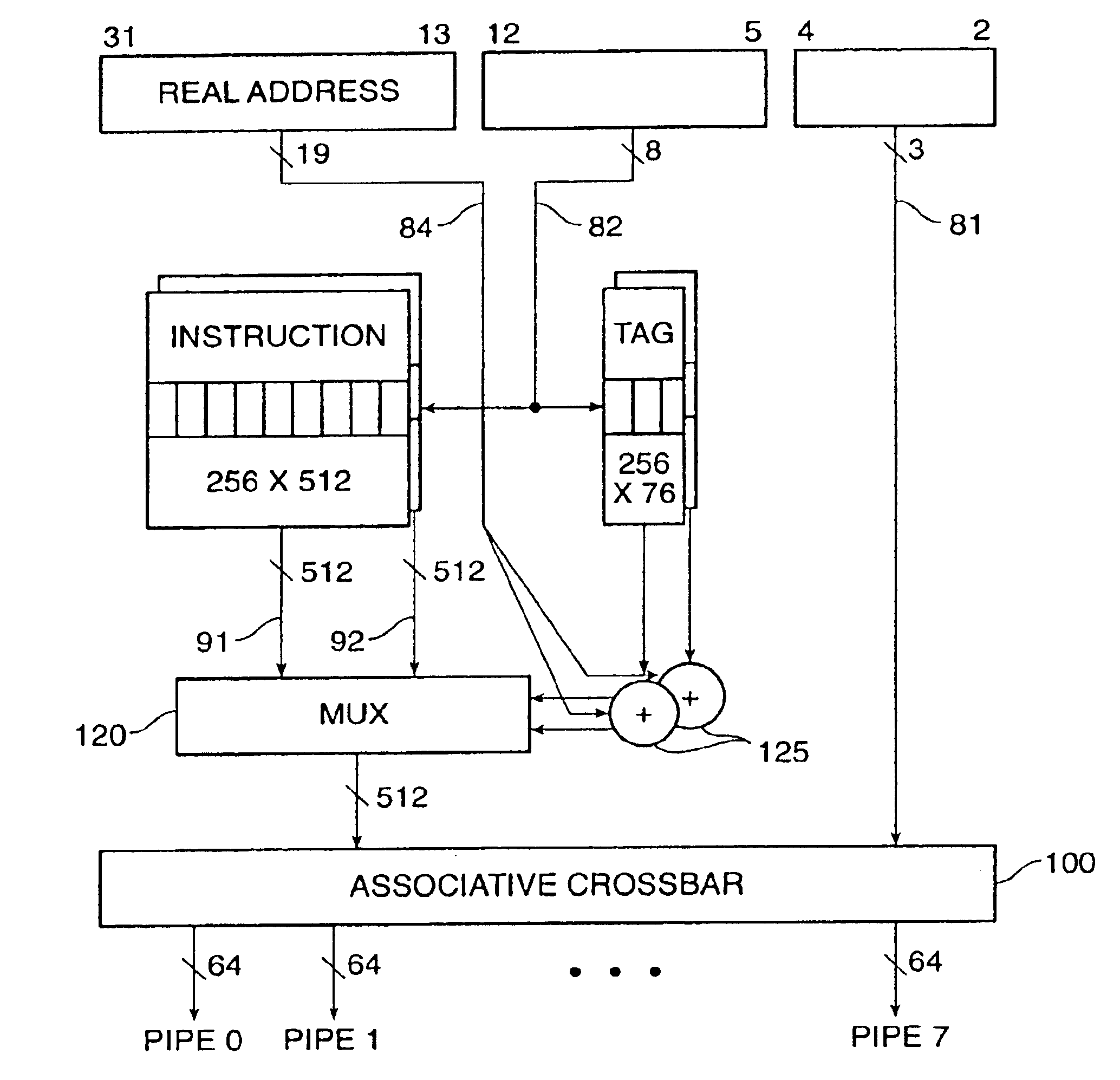 VLIW processor and method therefor