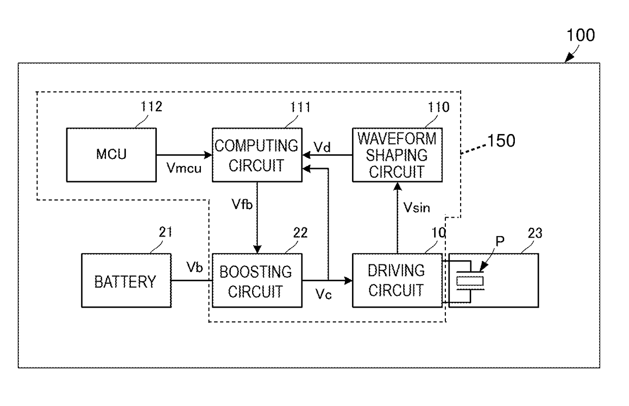 Piezoelectric element driving circuit and fluid control apparatus