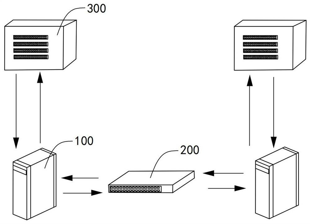 Network packet random damage method and system