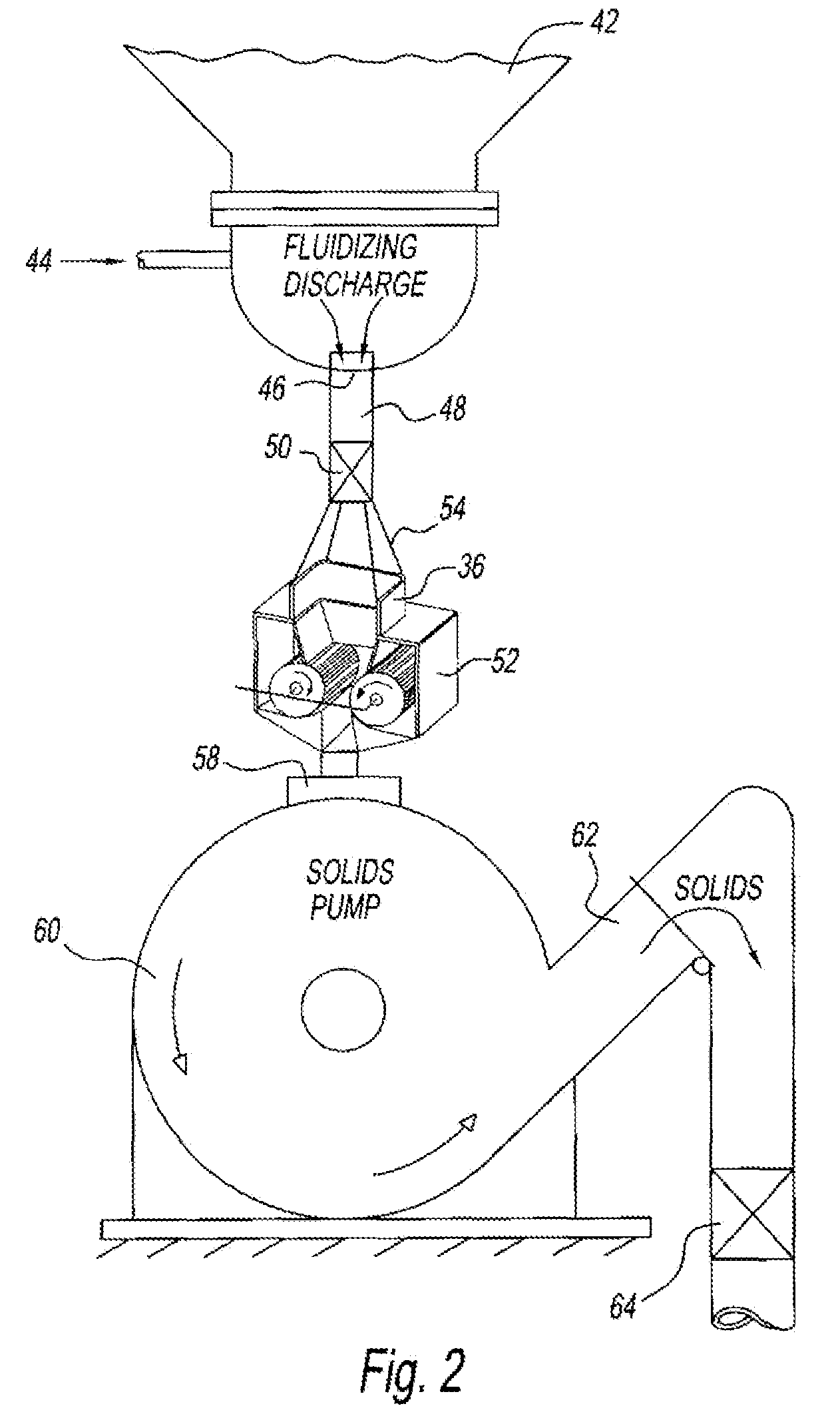 Active solids supply system and method for supplying solids