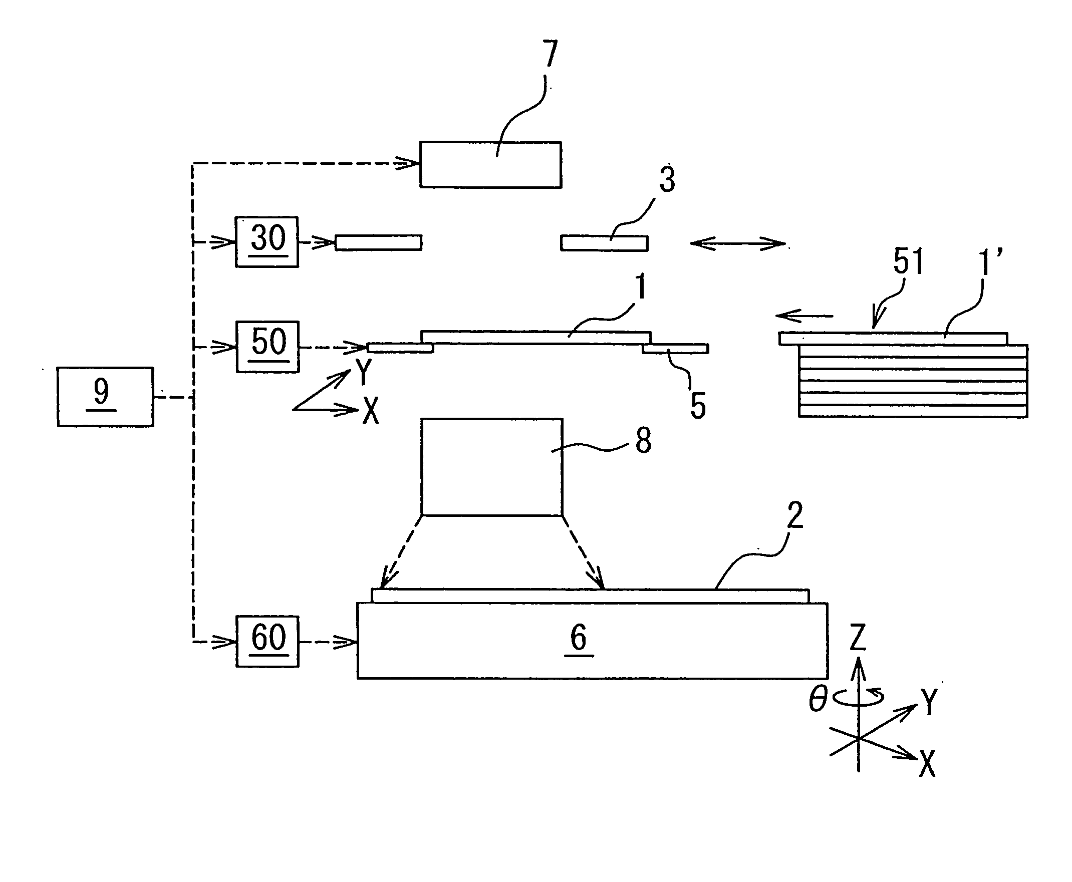 Projection exposure apparatus and method for producing a printed circuit board