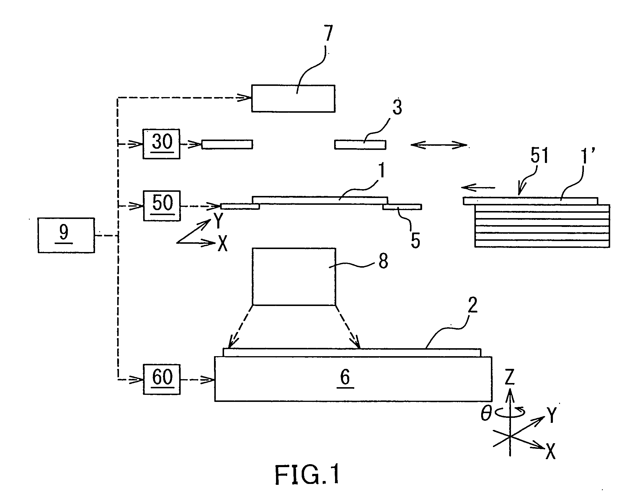 Projection exposure apparatus and method for producing a printed circuit board