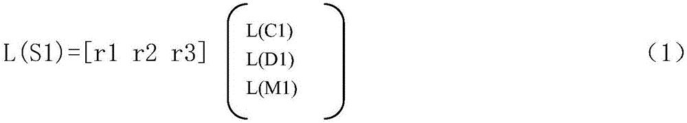 Method for realizing network service proxy based on IOCP mechanism