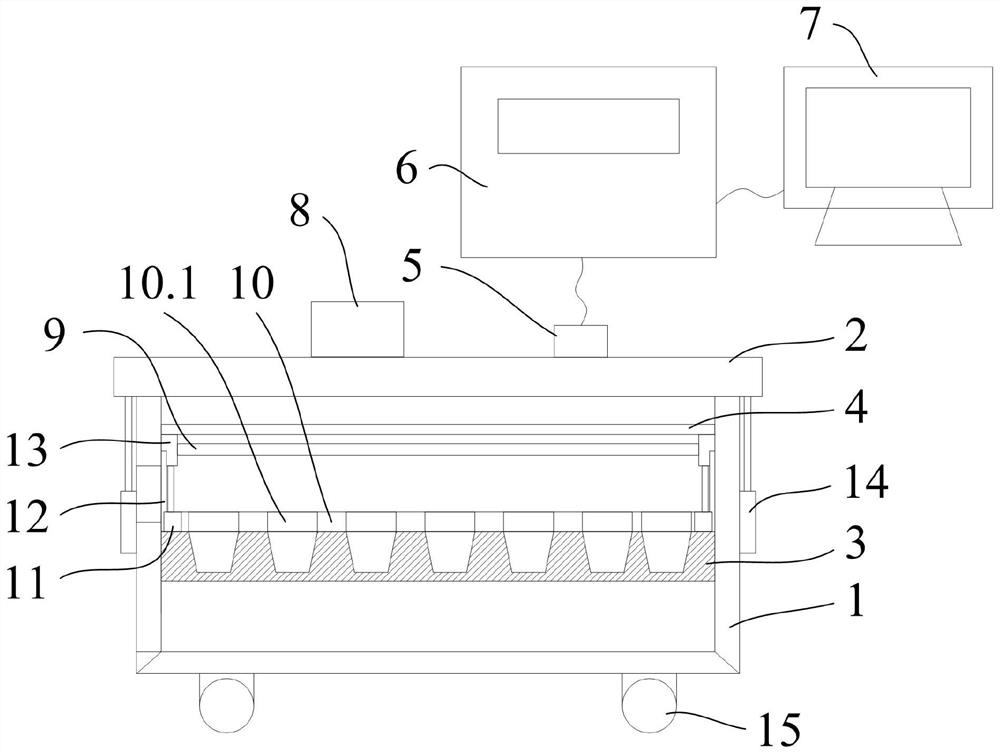 Experimental device for detecting corn germination rate