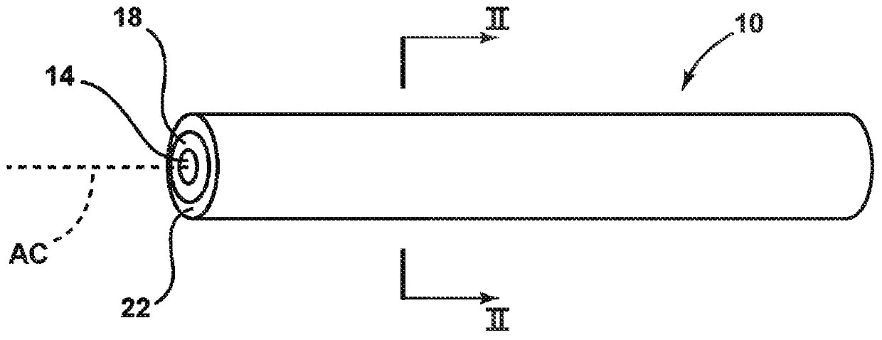 Low bend loss optical fiber with a chlorine doped core and offset trench