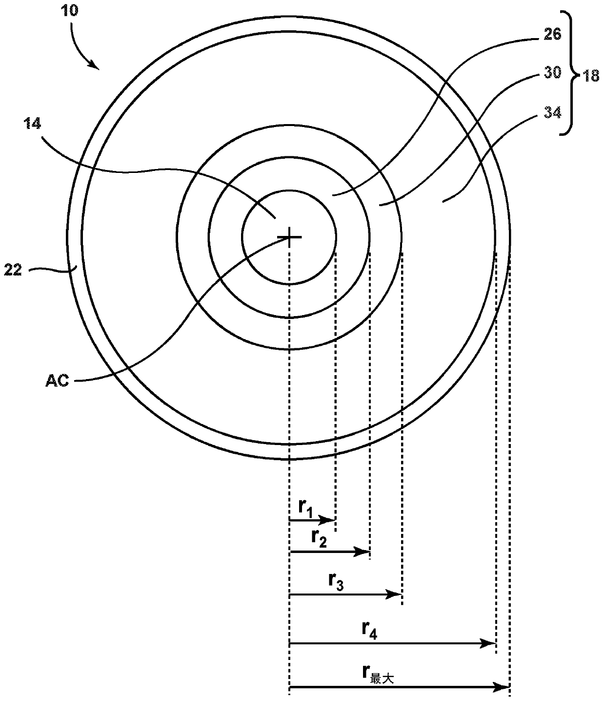 Low bend loss optical fiber with a chlorine doped core and offset trench