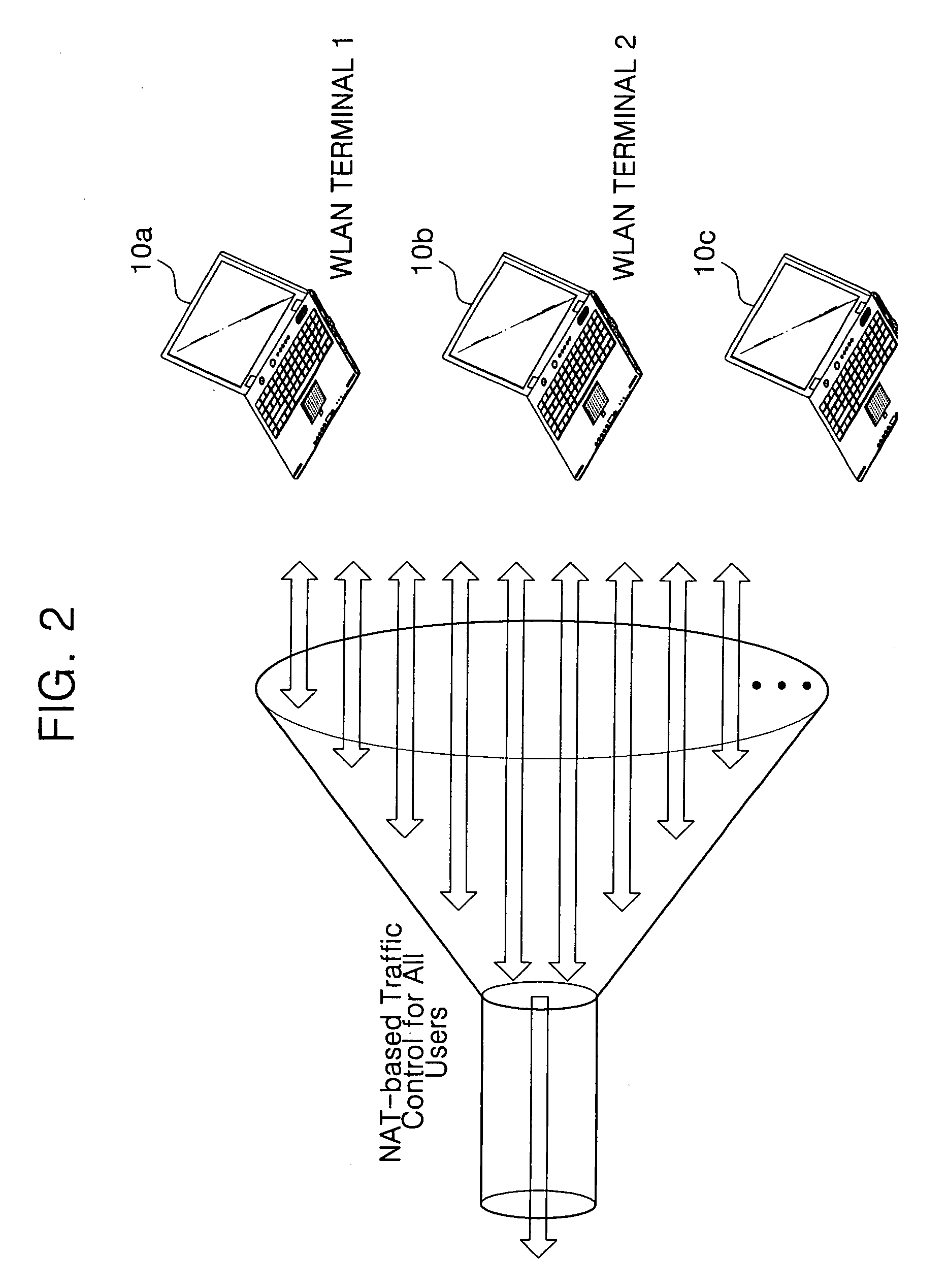 Method and system for authentication of WLAN terminal interworking with broadband wireless access network