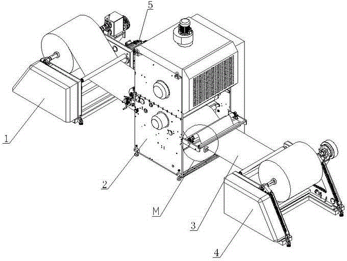 Full-automatic laminating machine