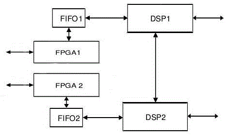 Light airplane comprehensive obstacle avoiding system