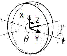 Coarse and fine scanning rotating prism device