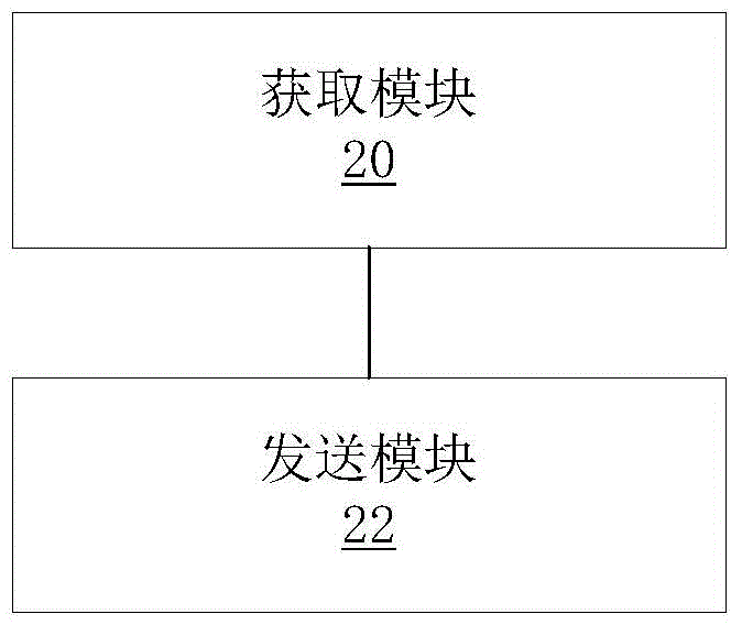 Dynamic resource allocating method and apparatus, base station, terminal