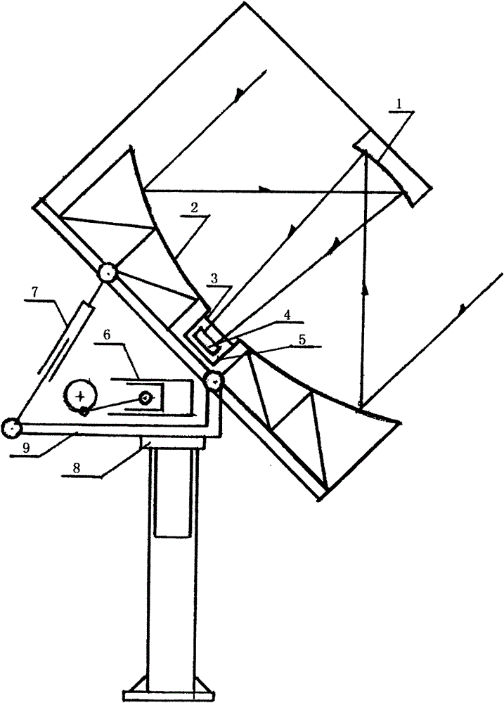 Pulse-water-supply external heating type solar engine