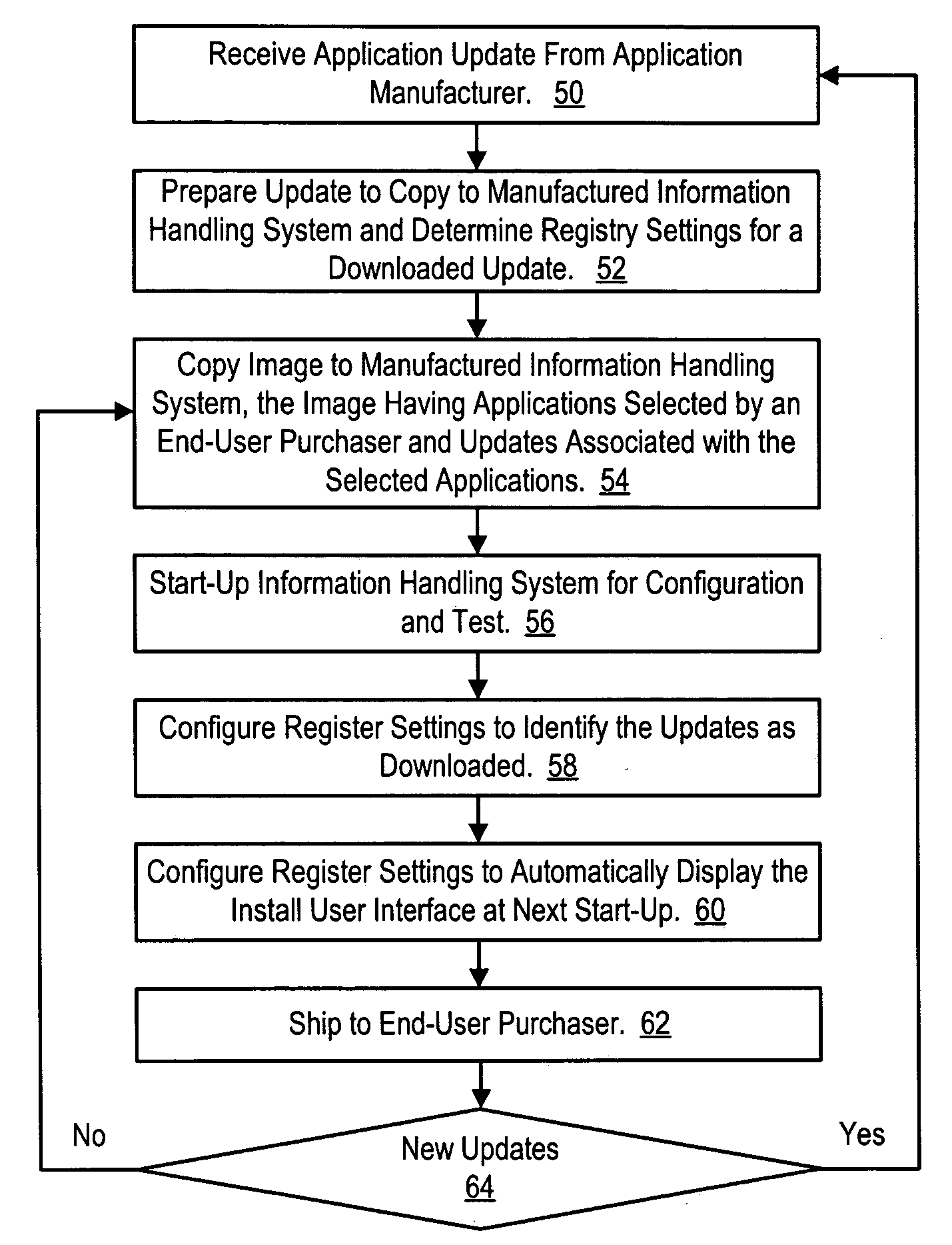 System and method for updating information handling system applications at manufacture