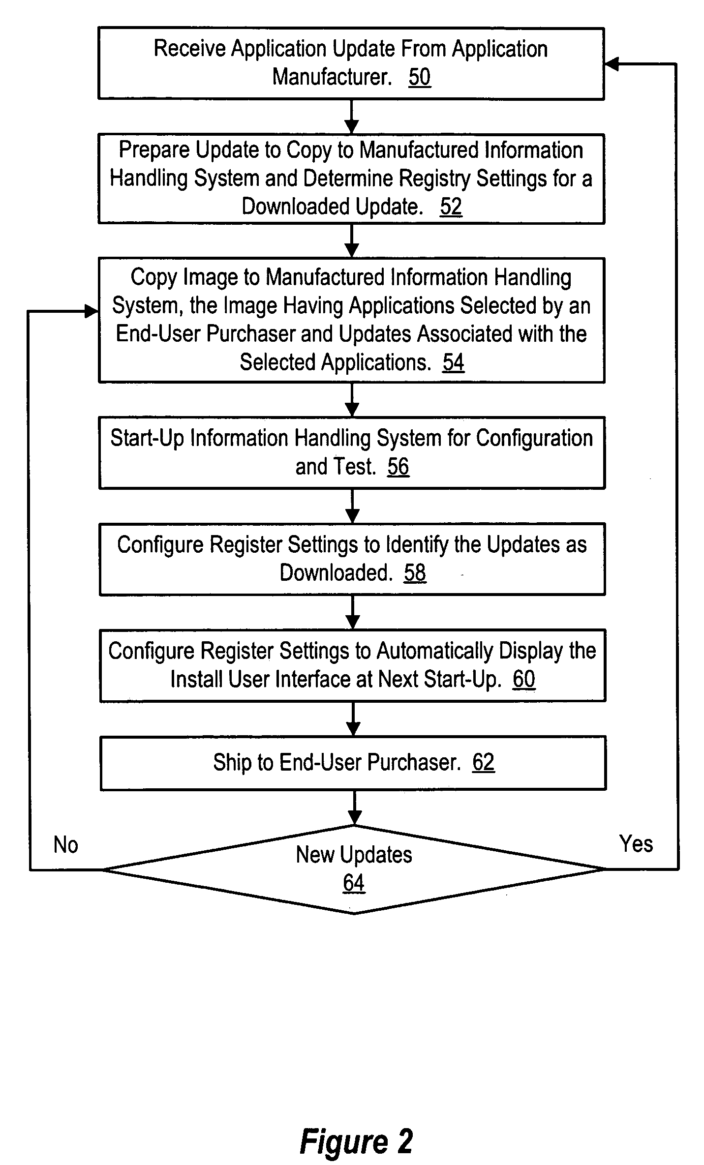 System and method for updating information handling system applications at manufacture