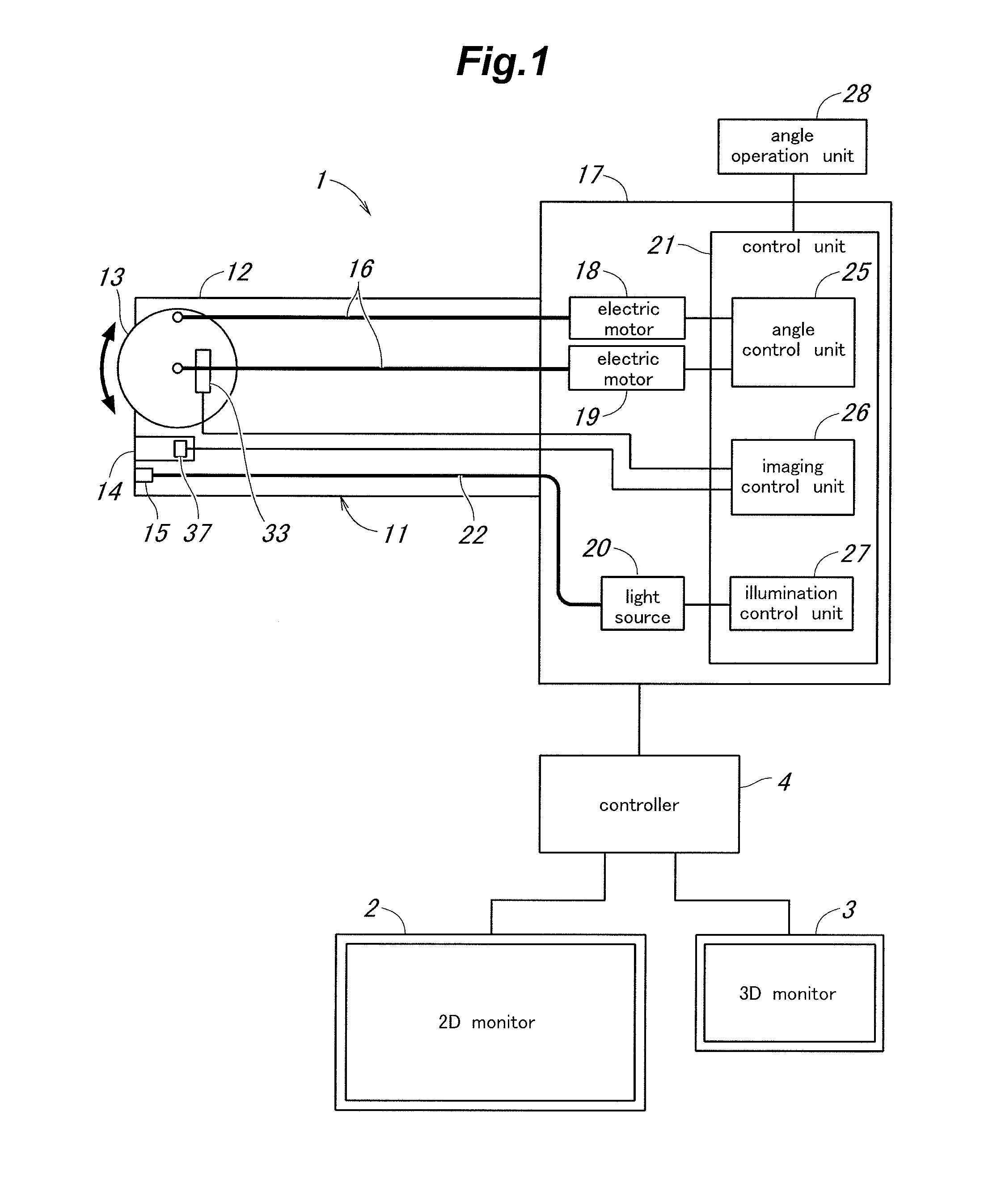 Endoscope and endoscope system including same