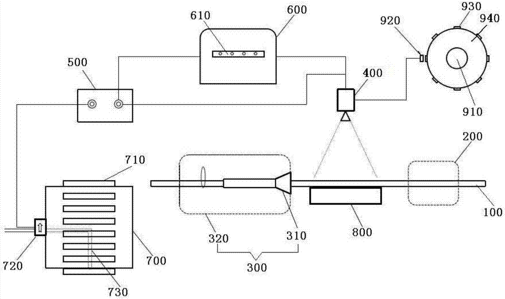 Inferior-quality product detection and elimination system of capsule filter rod forming machine and use method thereof