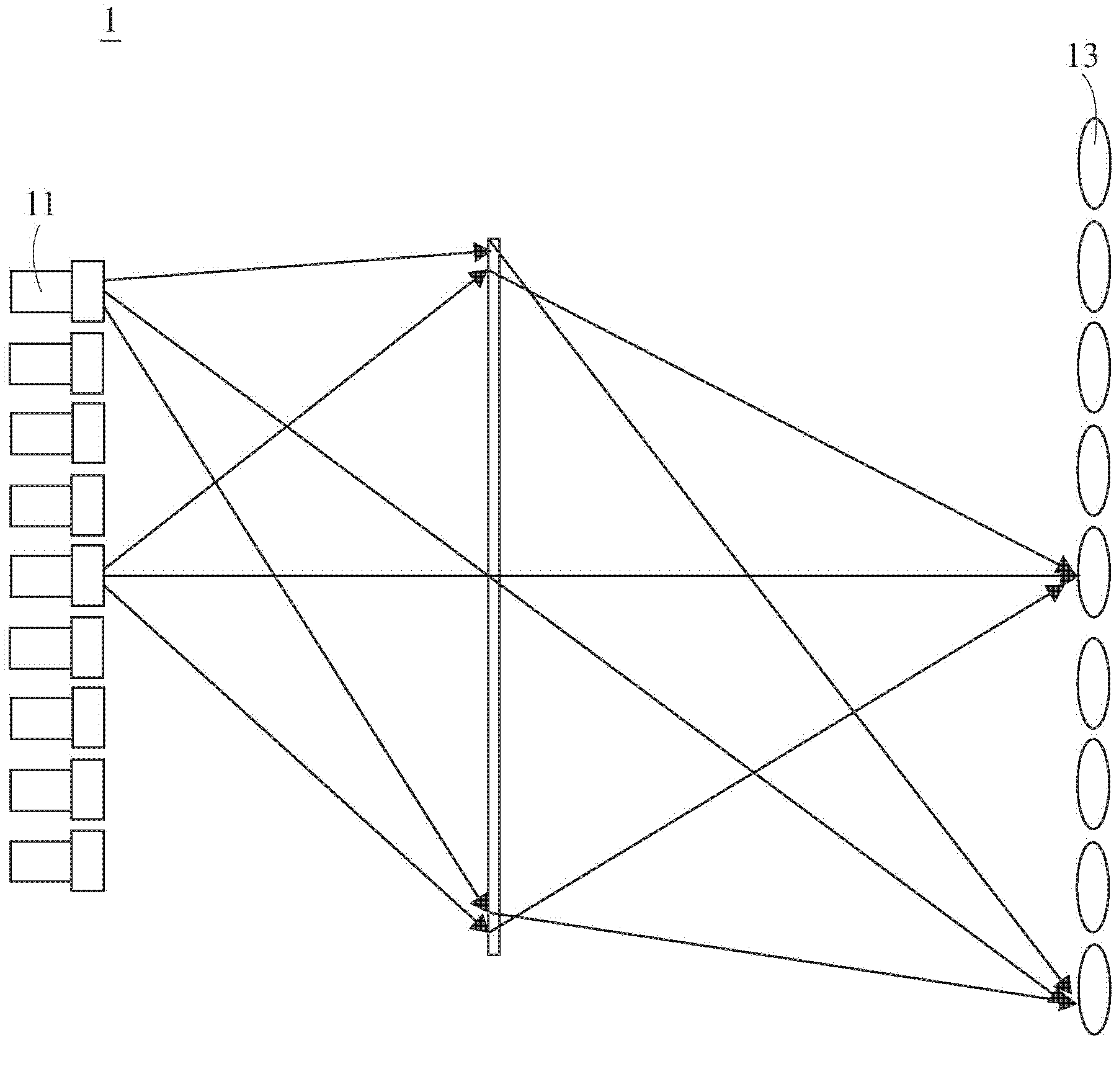 Multi-view stereoscopic display