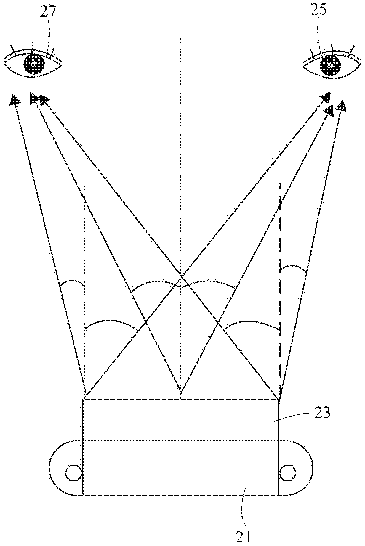 Multi-view stereoscopic display