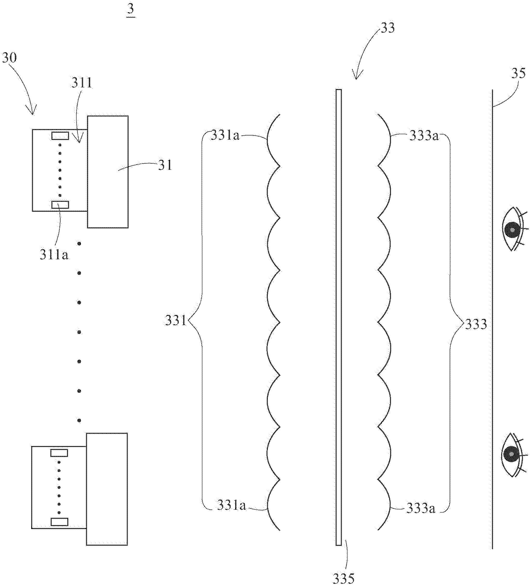 Multi-view stereoscopic display