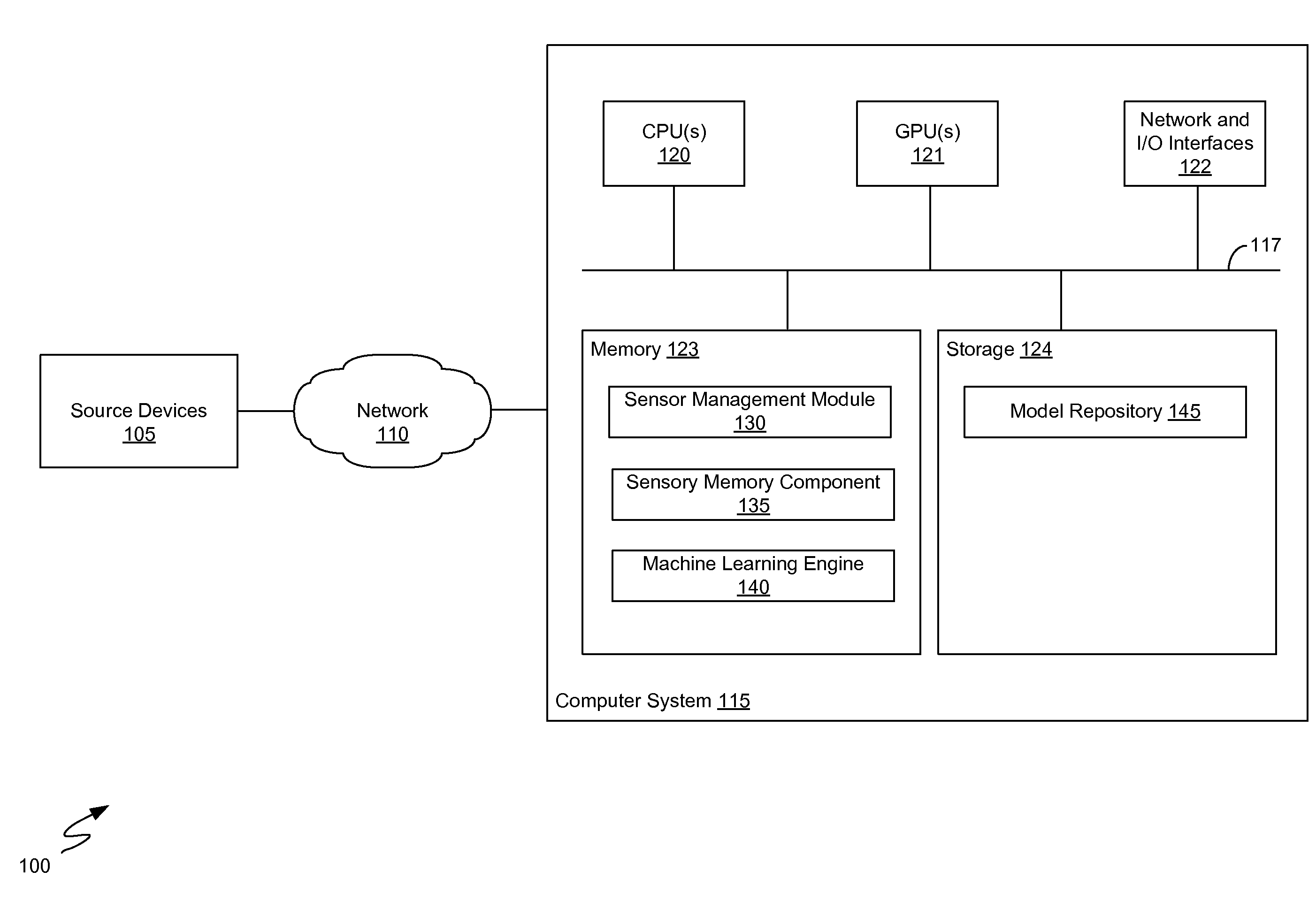 Lexical analyzer for a neuro-linguistic behavior recognition system