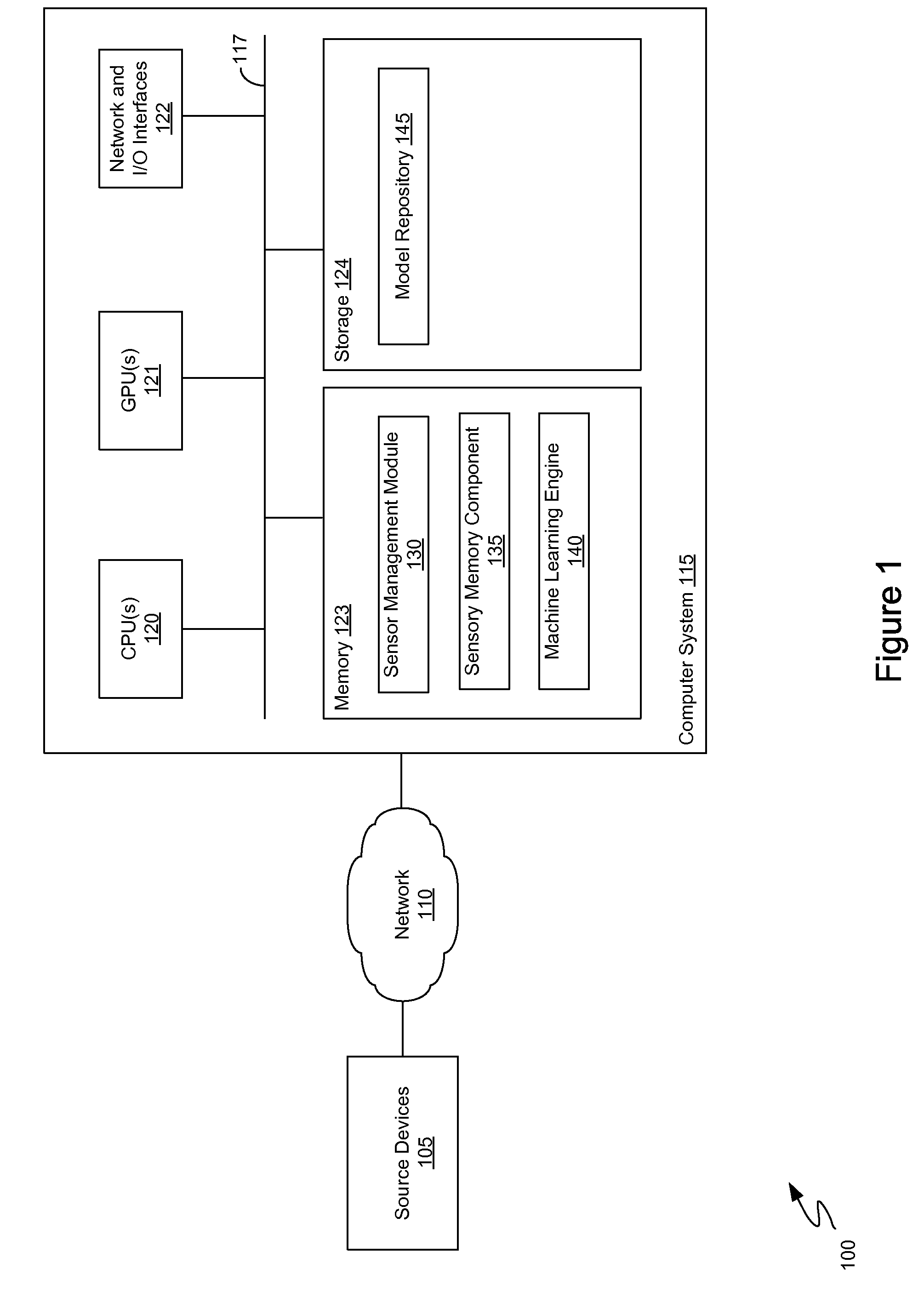 Lexical analyzer for a neuro-linguistic behavior recognition system