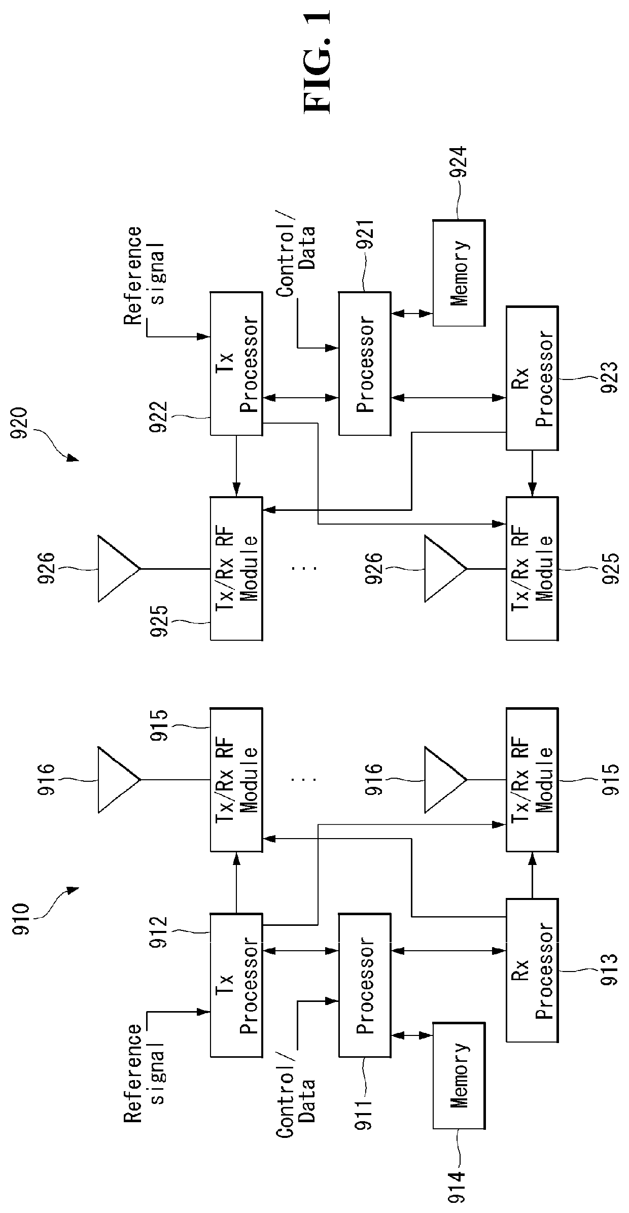 Dishwashing method using artificial intelligence device and apparatus therefor