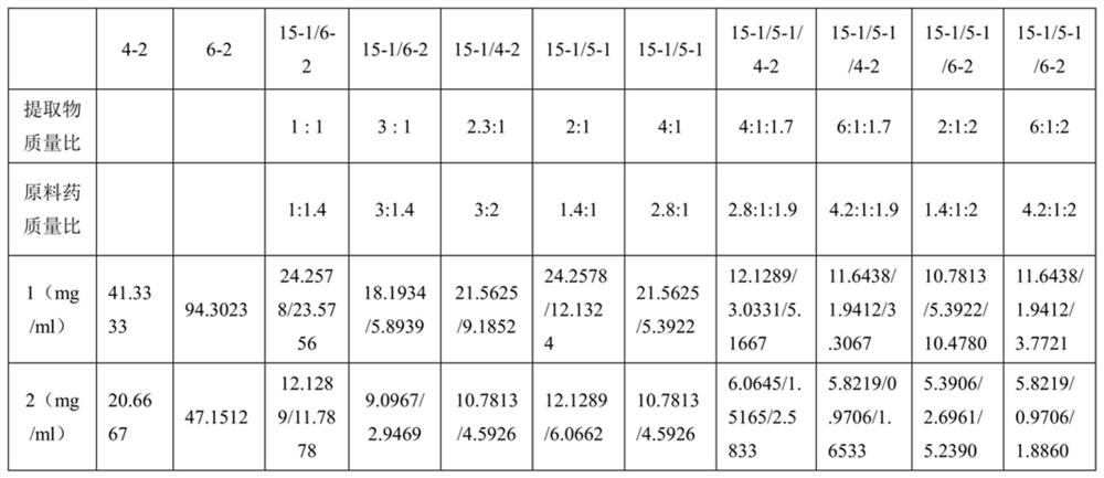 Myrobalan composition and its application in the preparation of products for preventing and/or treating diarrhea and/or mastitis