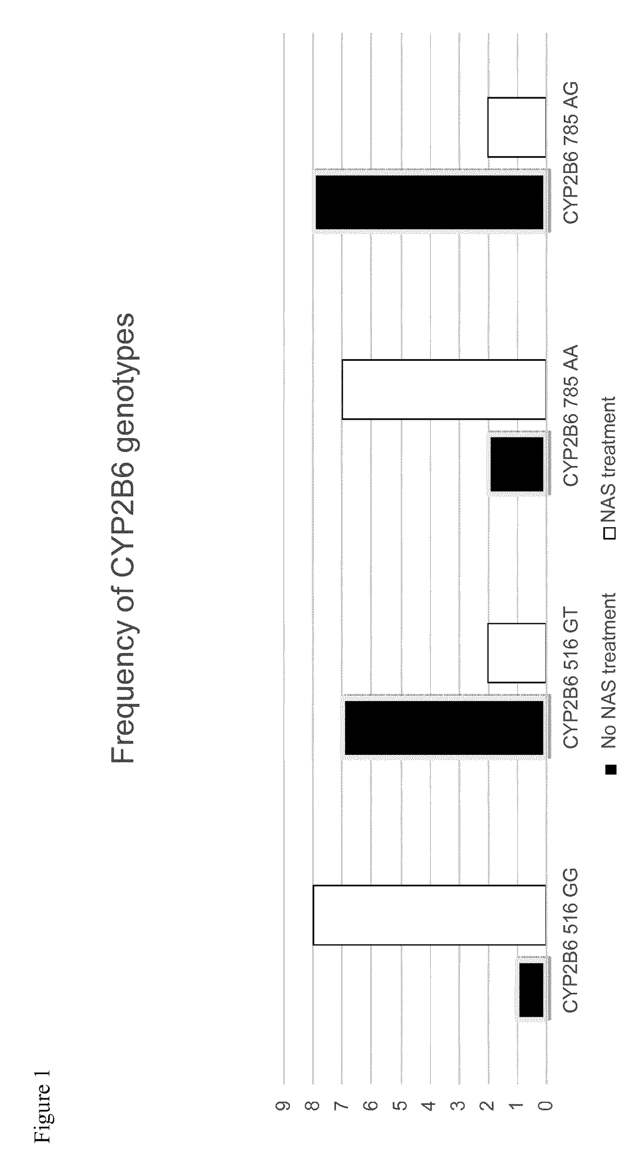 Prediction of neonatal abstinence syndrome