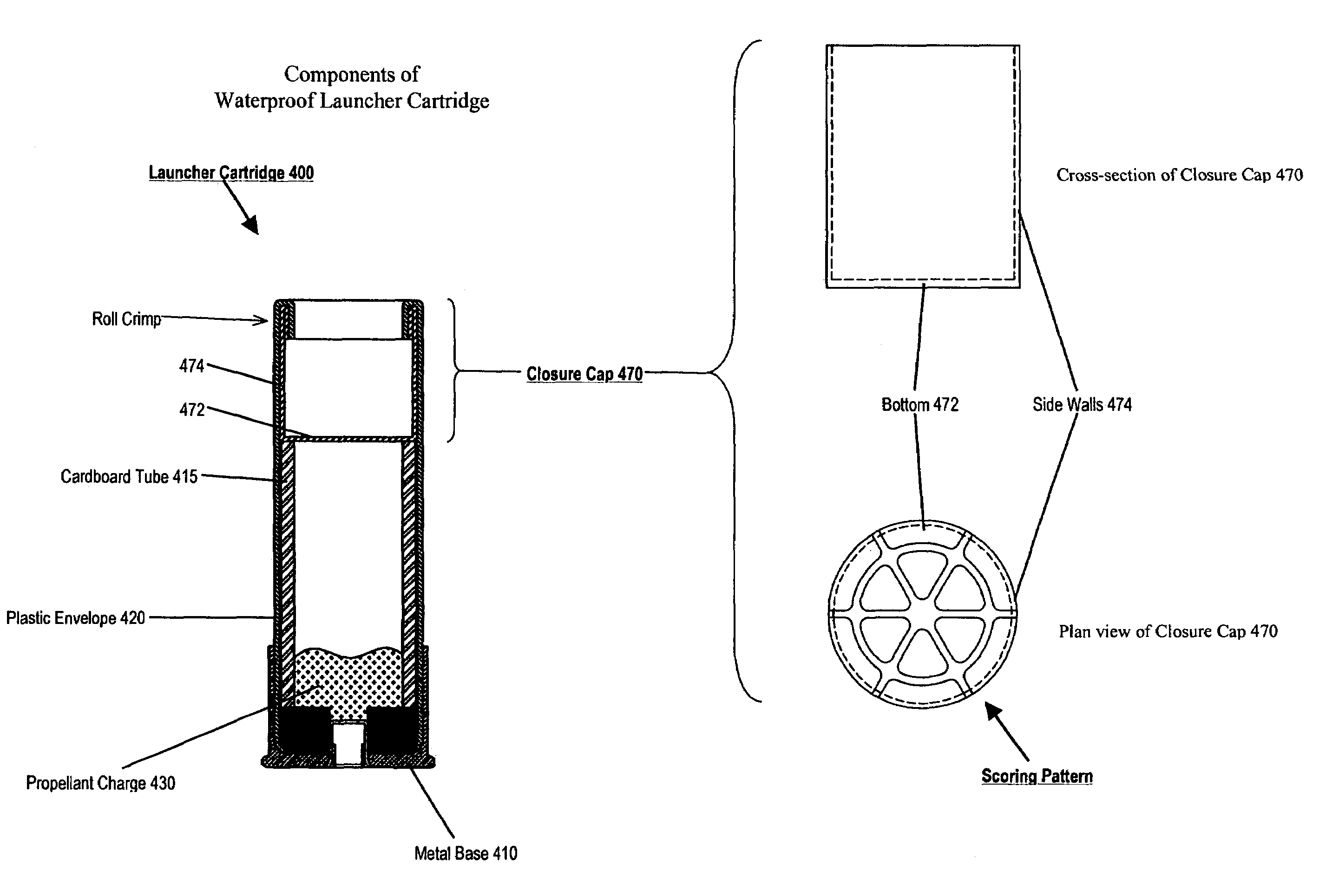 Waterproof cartridge seal