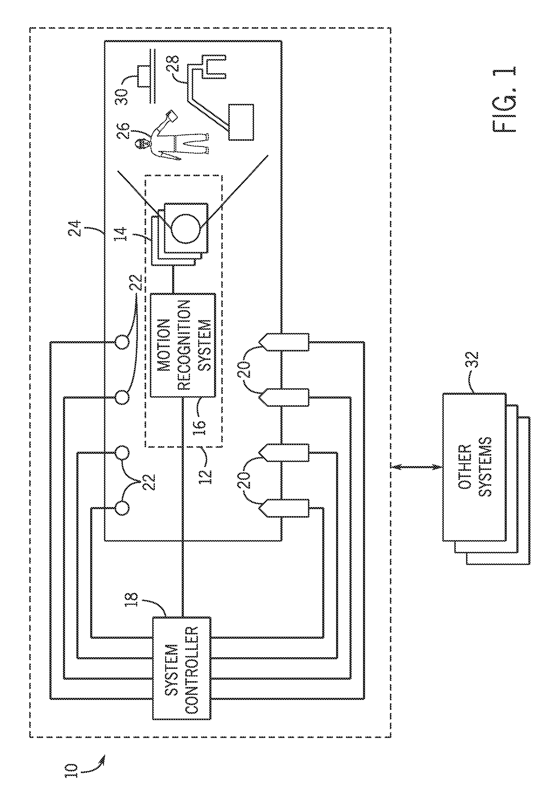 Recognition-based industrial automation control with person and object discrimination