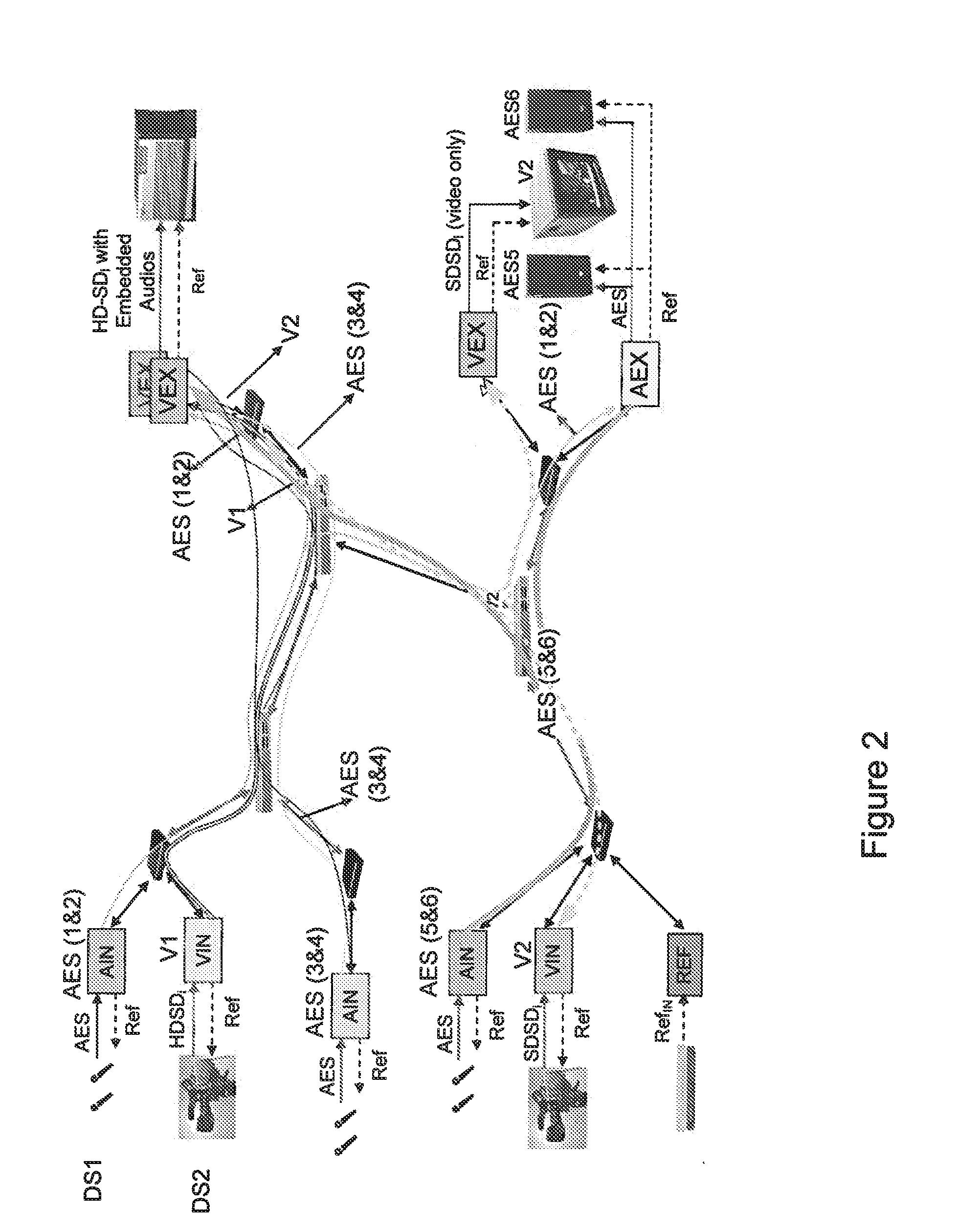 Precise compensation of video propagation duration