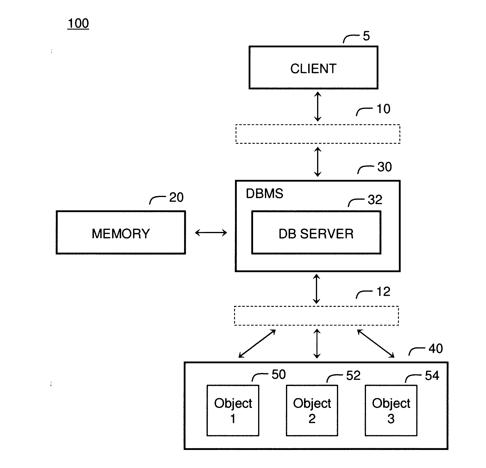 Availability of Database Objects During Database Operations